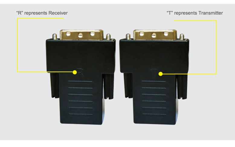 DP-10 DVI Extender