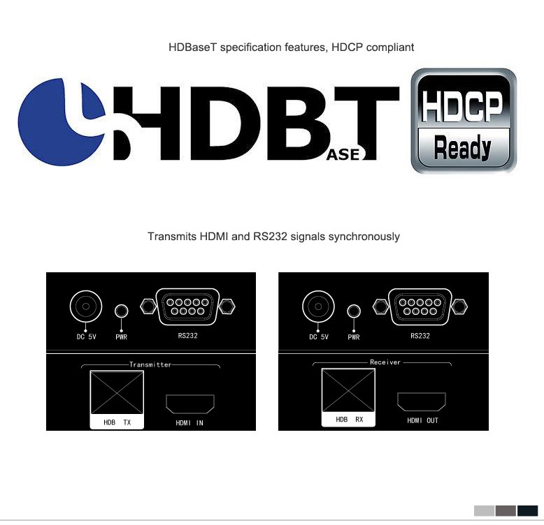 HB-10 HDBaseT Extender