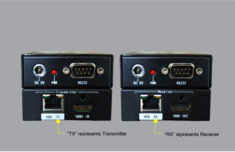 HB-10 HDBaseT Extender