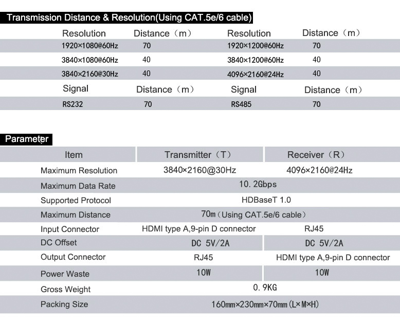 HB-10 HDBaseT Extender