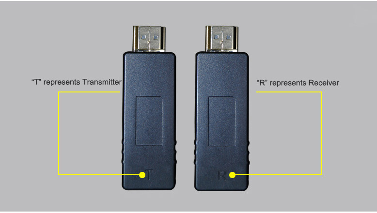 HD-T100 HDMI Extender