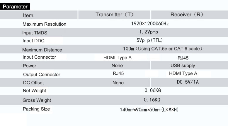 HD-T100 HDMI Extender