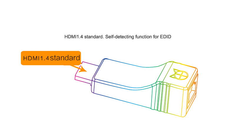 HE-10 HDMI Extender