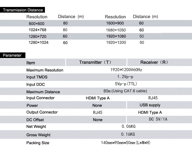 HE-10 HDMI Extender