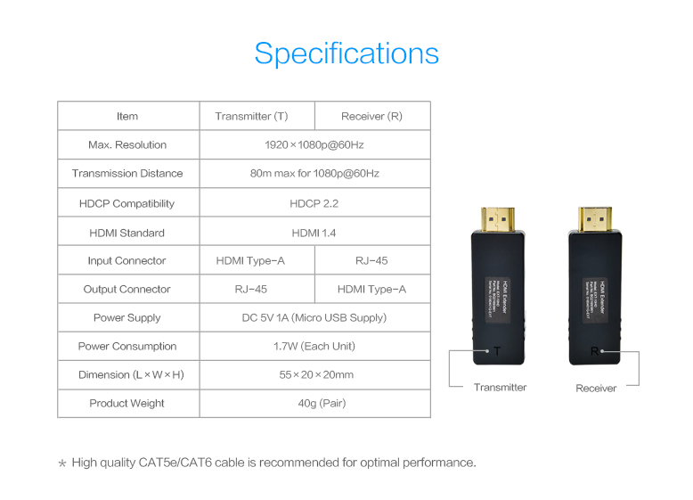 HE-20 HDMI Extender